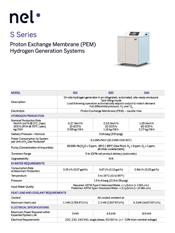 Screenshot of s-series spec sheet