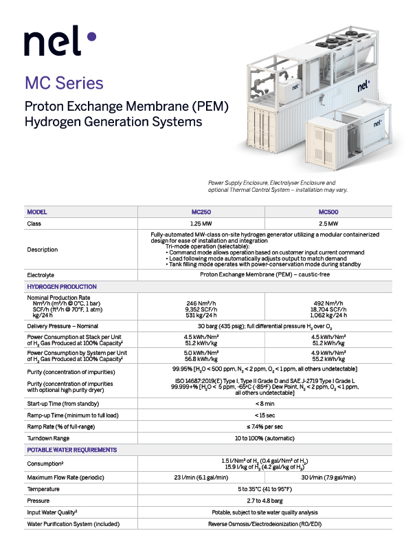 Screenshot of mc-series spec sheet