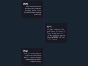 Part of Nel's history in short